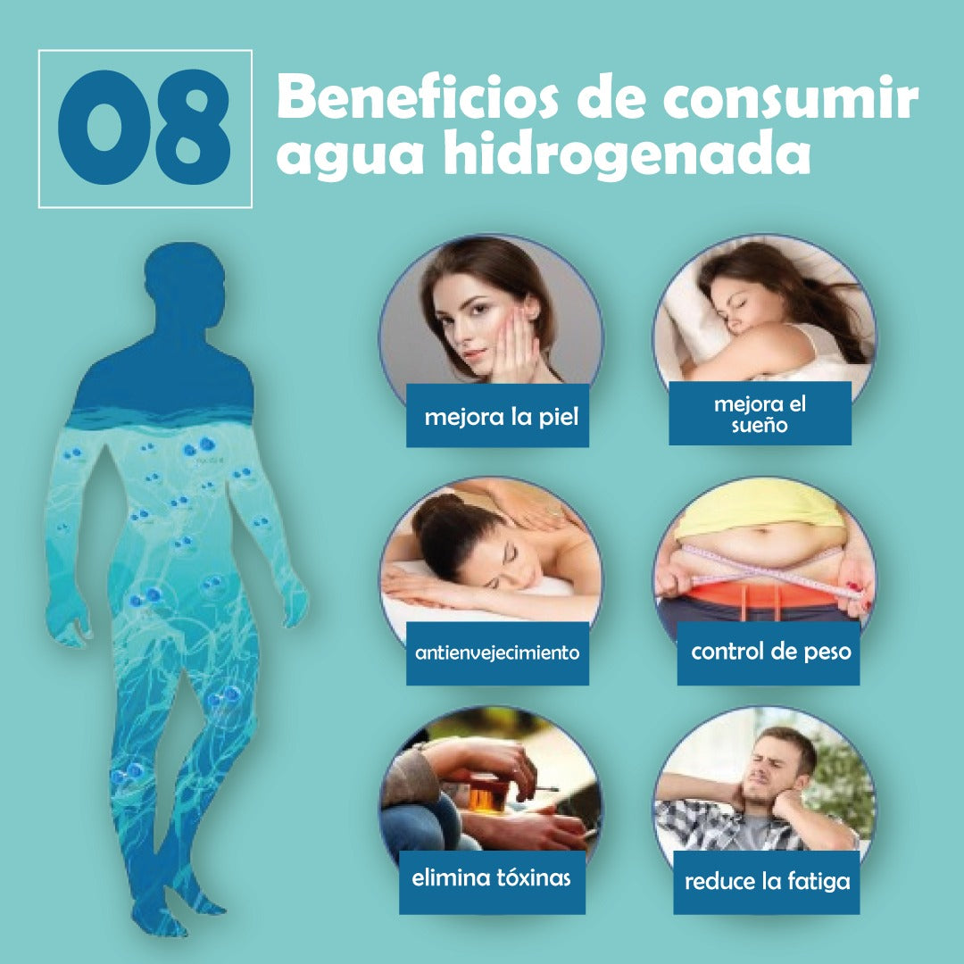 Botella generadora de Hidrógeno. (Maquina Ionizadora) 500 ml - Múltiples beneficios para tu salud