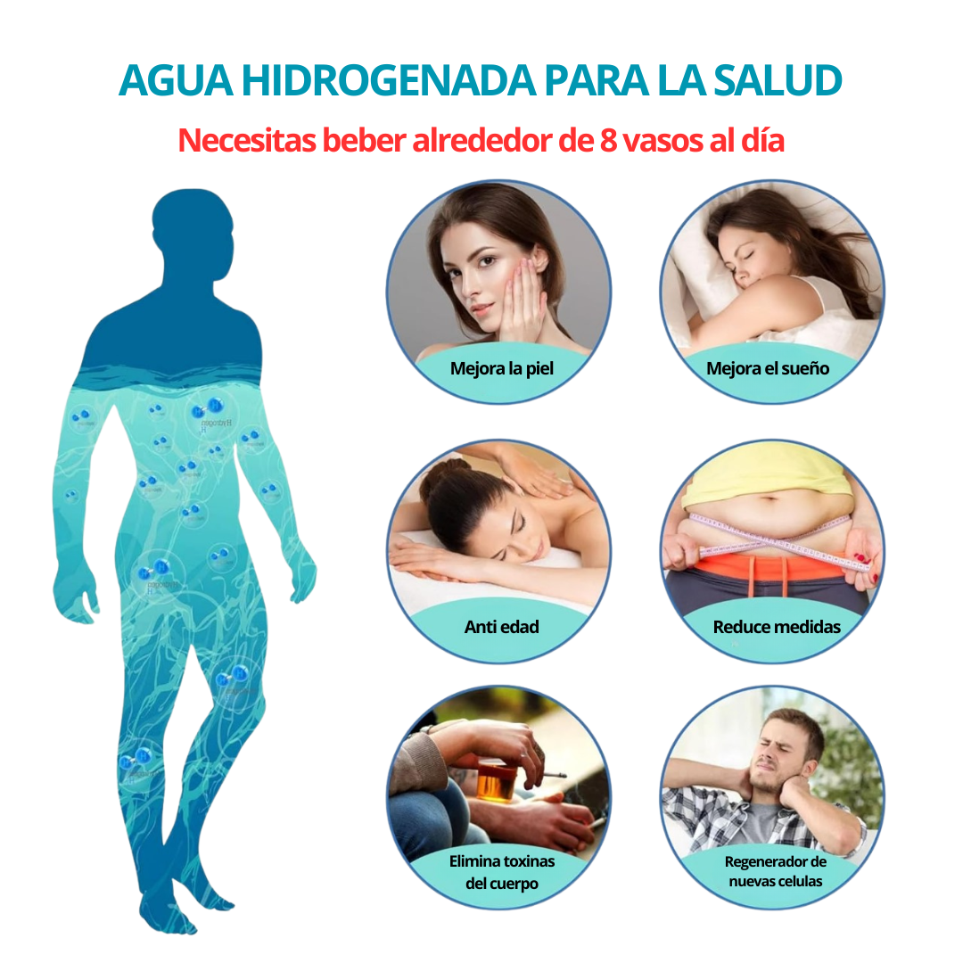 Botella generadora de Hidrógeno. (Maquina Ionizadora) 500 ml - Múltiples beneficios para tu salud 🚛 (ENVIO GRATIS Y PAGA AL RECIBIR)