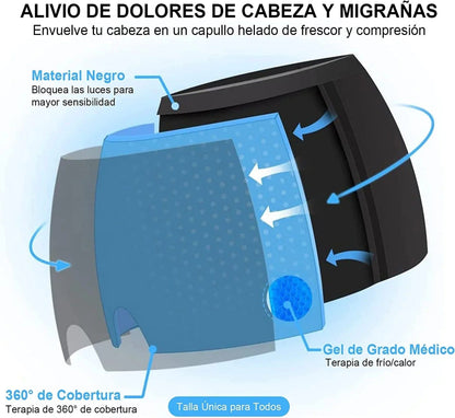 Gorro de gel Antimigraña® - Tienda Online Perú 🔥 