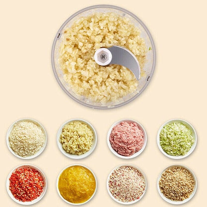 Mini procesador de Alimentos PREMIUM® - Tienda Online Perú 🔥 